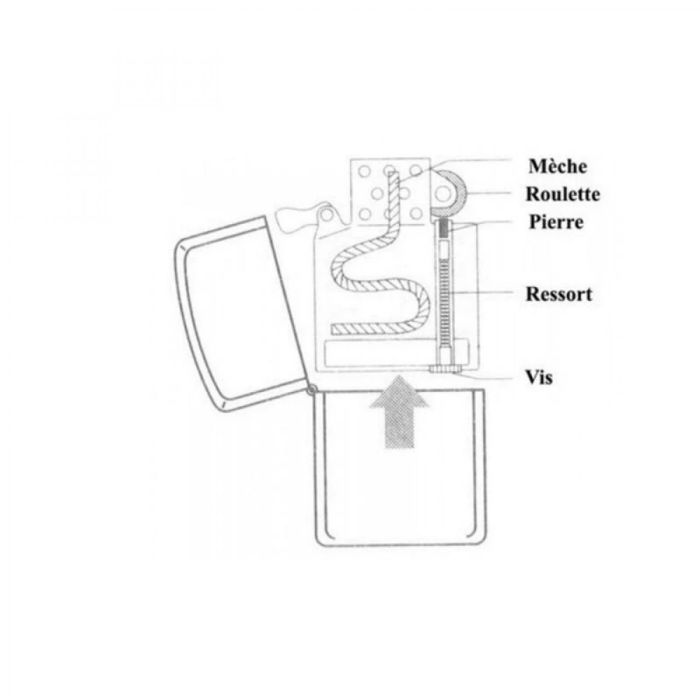 Zippo Zipper Pink 7 Zippo Zipper Pink – Image 5